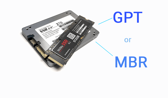 MBR или GPT: что лучше для SSD?